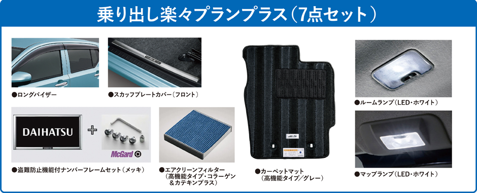 物価高に対抗！マル得車「ミライース」 | 愛媛ダイハツ販売株式会社